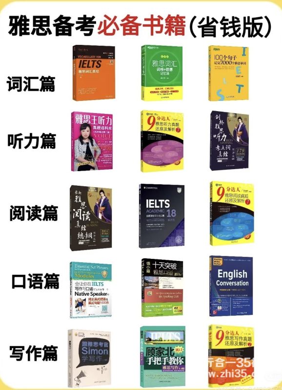【收藏贴】雅思备考必备书籍（省钱版）-知行合一35社区